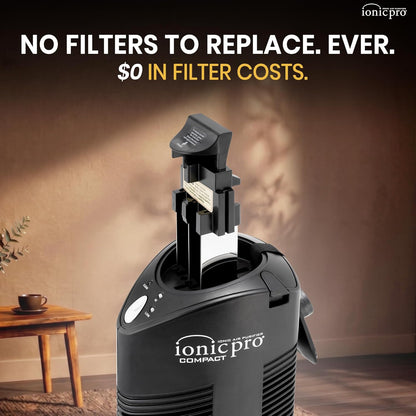 Ionic Pro Compact Filterless Air Purifier for Home, Cleans Up to 300 sq.ft