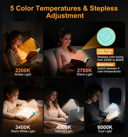 Gritin 2026 Gen 2 Book Light for Reading- 30 Eye Caring Full Spectrum LED