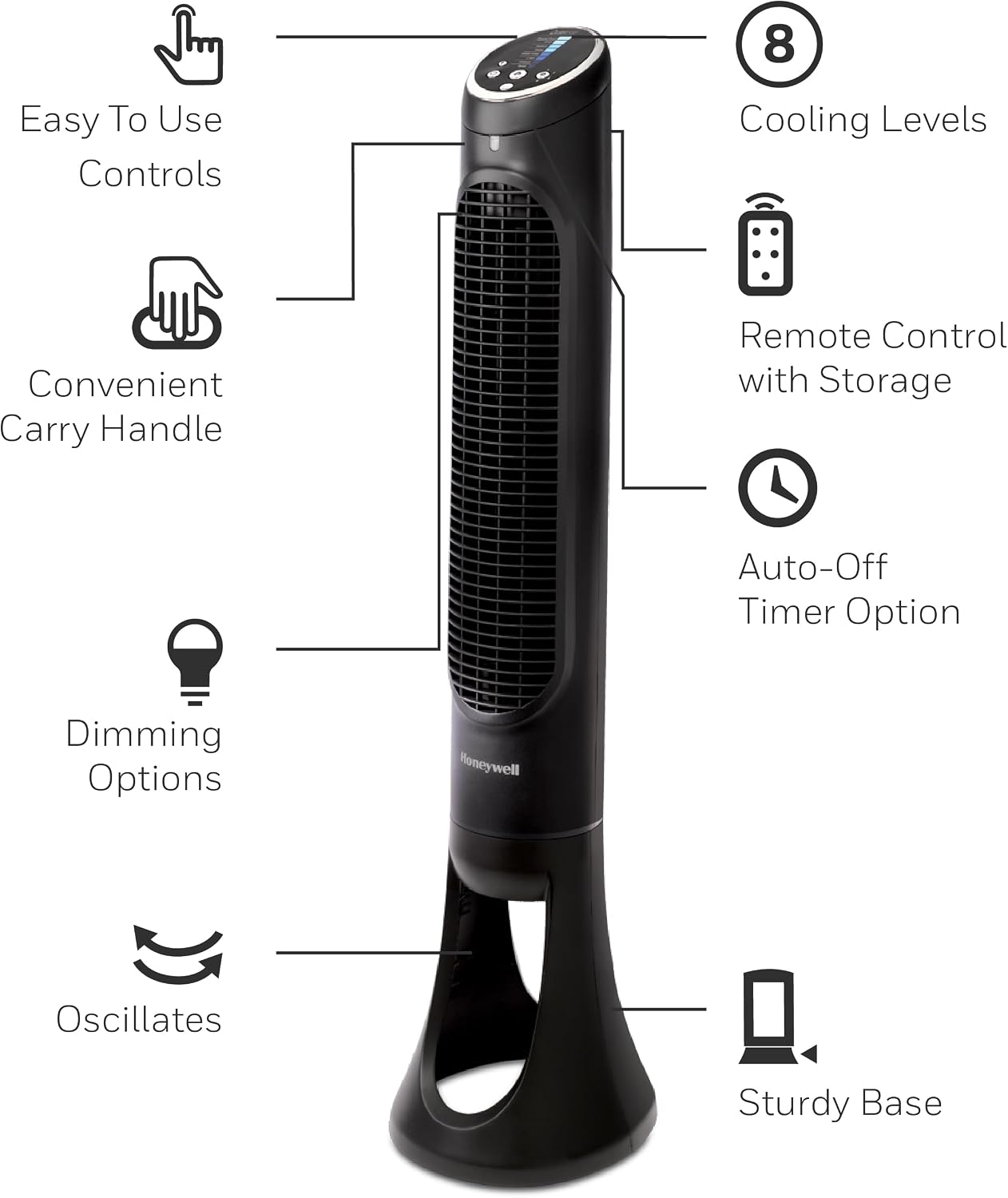 Honeywell QuietSet Whole Room Tower Fan, Oscillating Tower Fan with Remote, Black, HYF290B