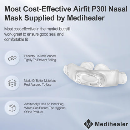 2 Packs Replacement P30i Pillow Cushion(M) for Airfit P30i| Including 2 Pcs Cushion for P30i,Washable and Reusable&Comfortable and Super Soft, Great-Value Supplies by Medihealer
