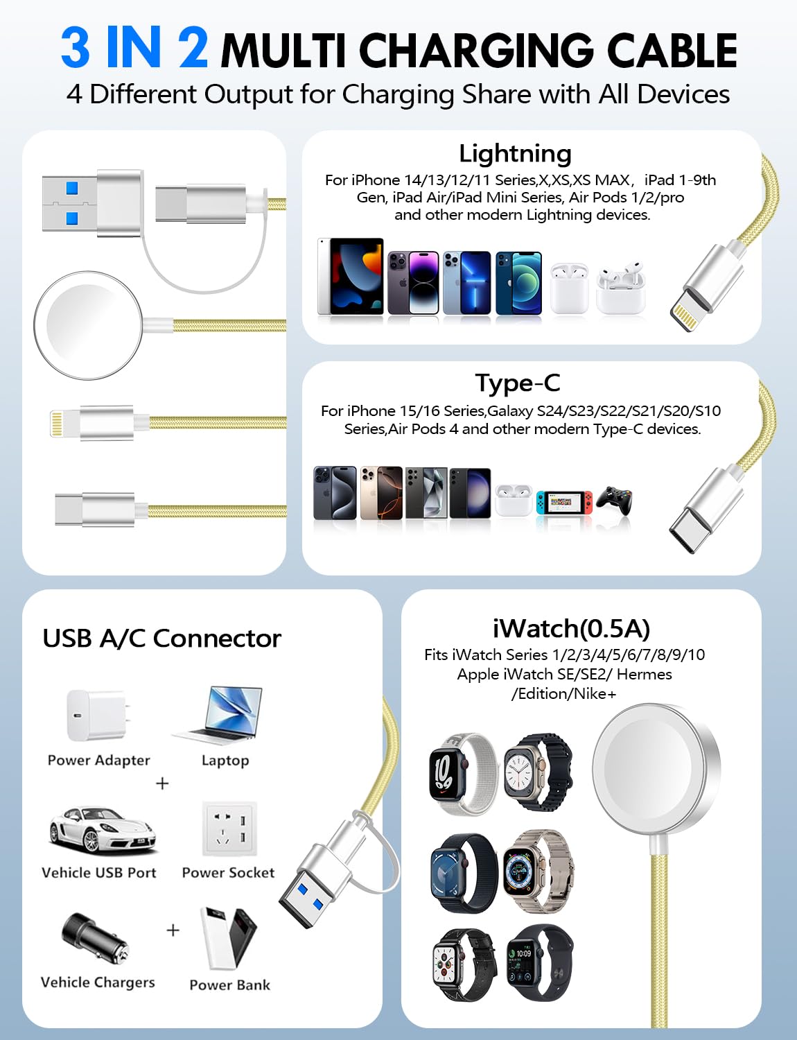 Travel Essentials for Apple Watch Charger,3-in-2 Multi Charging Cable