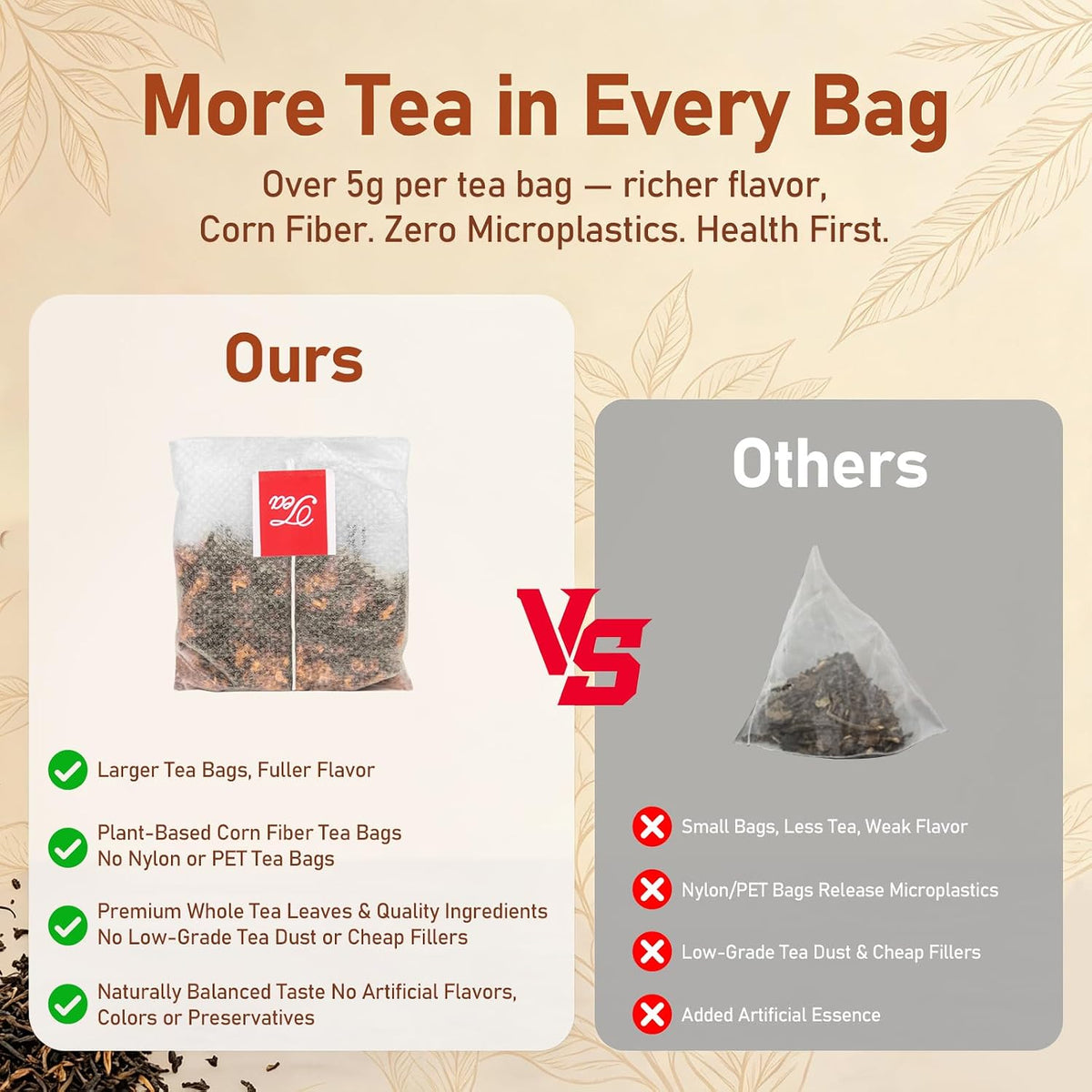 RHYSRIEY Real Leaves Herbal Tea, 60 Tea Bags Variety Pack, Gift Sampler
