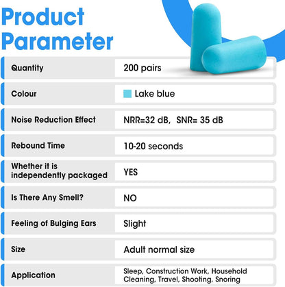 AZEN 100 Pairs Ear Plugs Bulk, NRR 32dB Soft Foam Ear Plugs for Sleeping Noise Cancelling, Earplugs for Concerts Shooting Swimming Noise Reduction (Lake Blue)