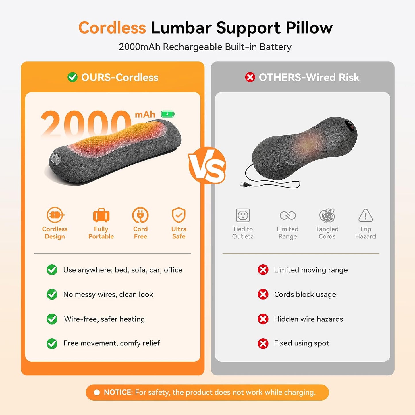 Yunari 2026 Upgraded Cordless 3-in-1 Lumbar Support Pillow, Triple Fusion Back Massager with Heat, Vibration & Dual Airbag Stretching, Ergonomic Lower Back Pain Relief for Home, Office, Car and Travel