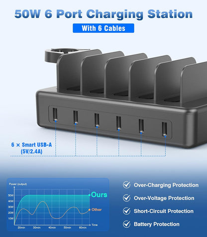 Charging Station for Multiple Devices, 50W 6 Ports Charging Dock with Stand