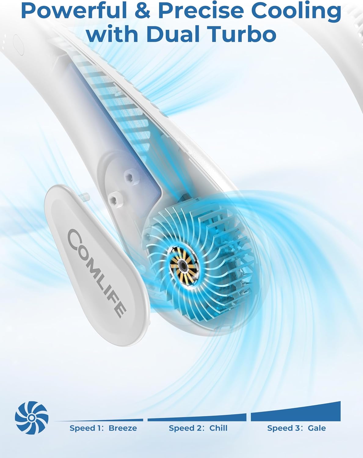 Portable Bladeless Neck Fan, Birthday Gift for Men Women Friends Family, Christmas Gift for Dad Mom Teacher Coworker, Wearable Cooling Fan Rechargeable for Camping Travel Beach Golf Cruise Essentials