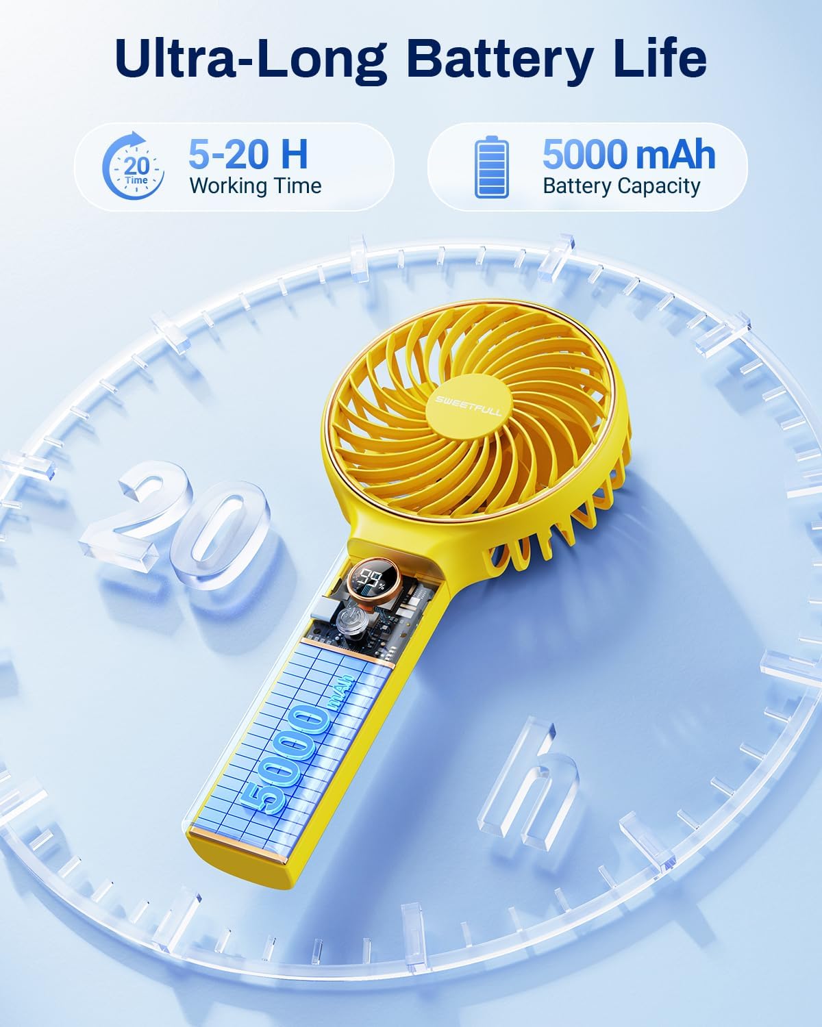SWEETFULL Handheld Portable Fan, 5000mAh Rechargeable Battery, 6 Speed Wind, LED Digital Display, Foldable Electric Personal Mini Travel Fan with Backup Power, Summer Essentials Gifts for Women Girl