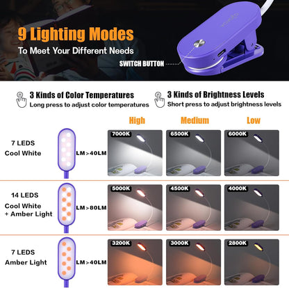 VAVOFO Rechargeable Book Light, 14 LEDs Eye Care Clip On Amber Reading Light for Bookworms Reading in Bed with 9 Colors 9 Brightness (White-Blue)