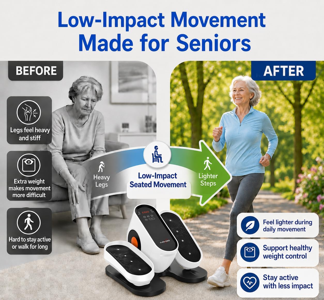 Under Desk Elliptical Machine, Electric Leg Exerciser While Sitting for Seniors with Remote Control, Whisper Quiet Motorized Seated Pedal Exerciser, Home Office Daily Use, No Assembly Required