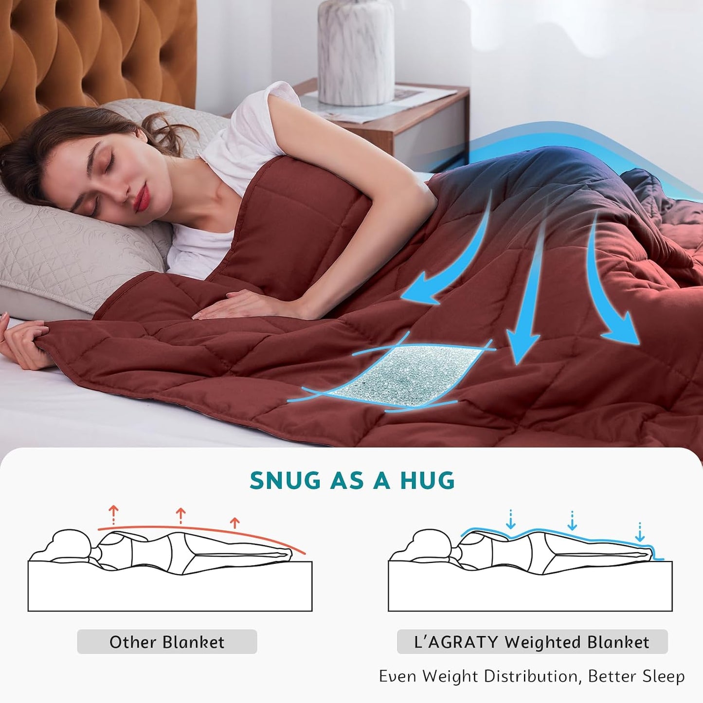 L'AGRATY Weighted Lap Pad 7lb: Small Weighted Blanket for Adults - Cooling Portable Travel Blanket for Relaxation Sleeping - Washable All-Season (29" x 24")