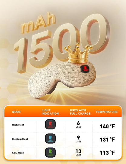 Heated Eye Masks for Dry Eyes, Eye Relief, Cordless Warm Eye Compress, 3 Heat Levels, Graphene Material, 15 Uses, 1500mAh Rechargeable Battery, Washable Eye Heating Pad for Sleeping, Travel
