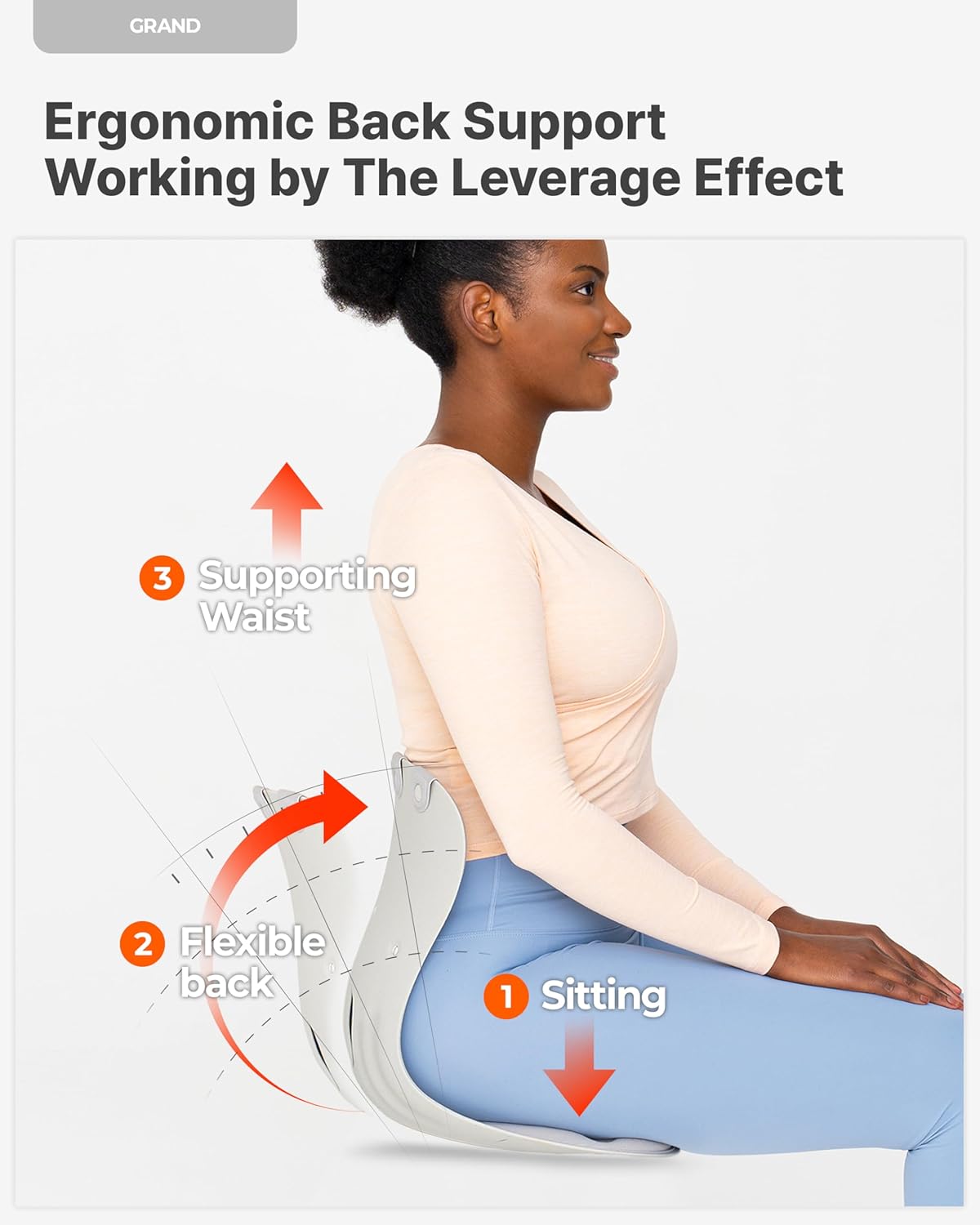 curble Grand– Extra Wide Ergonomic Seat Support, Sit Straighter Without Effort, Passive Posture Trainer for Office, Home & Car (Grey)