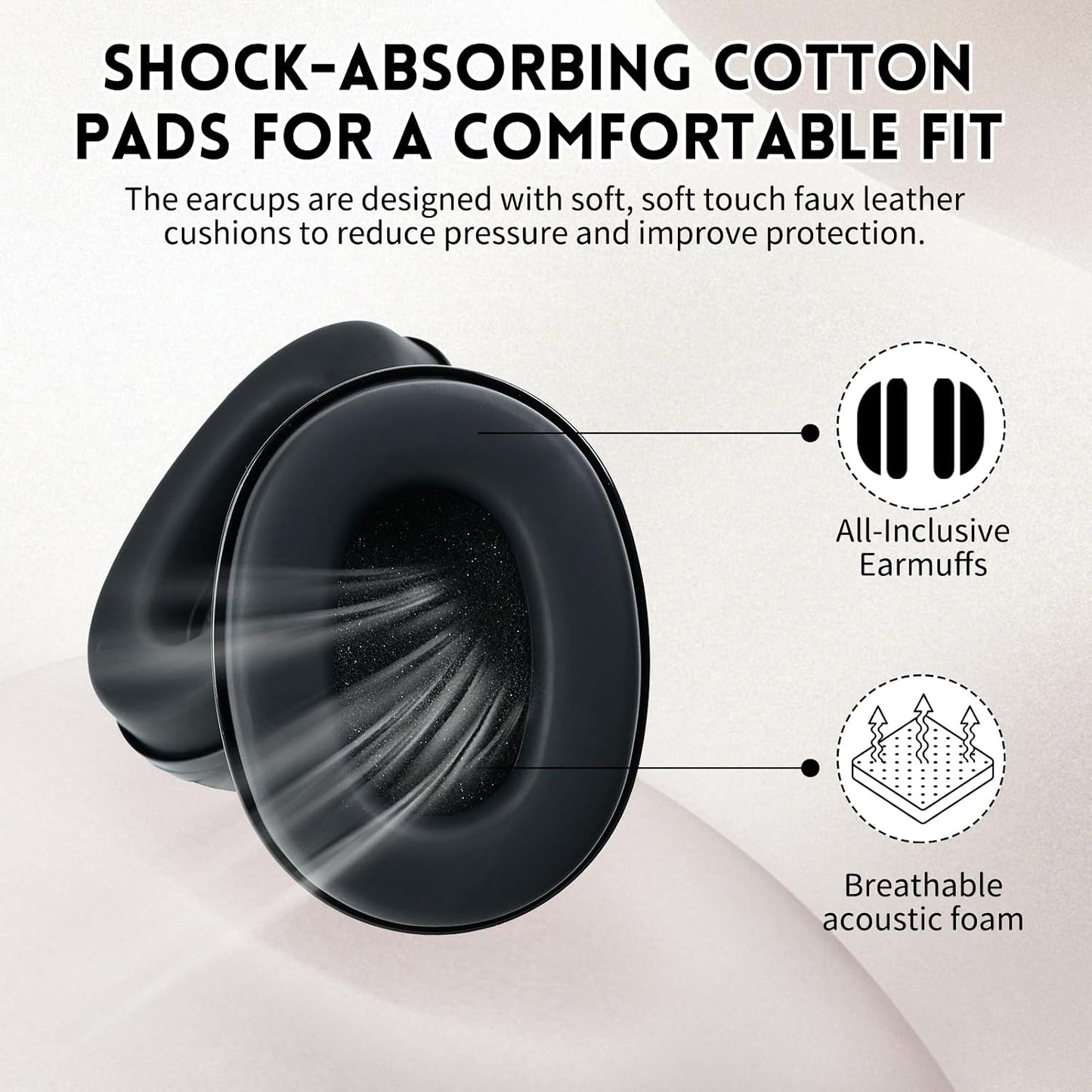 Noise Reduction Ear Muffs, Sound Proof Ear Protection, Earmuffs for Sleeping Noise Cancelling