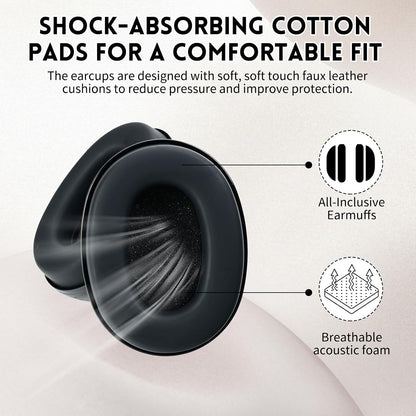 Noise Reduction Ear Muffs, Sound Proof Ear Protection, Earmuffs for Sleeping Noise Cancelling