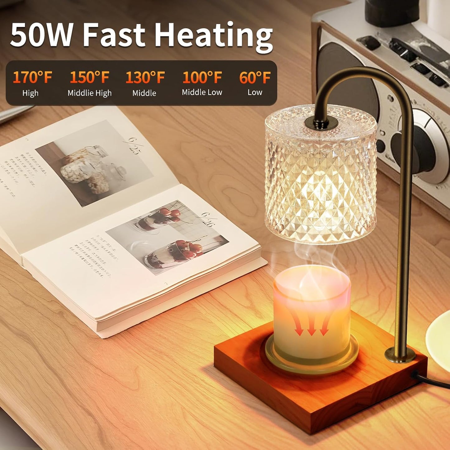 TigQiang Candle Warmer Lamp with Timer Dimmer, Birthday Gifts for Women Mom, House Warming Gifts, Elegant New Home Decor, Wax Warmer for Jar Candles, Heater Lamp for Scented Wax, Amber Glass
