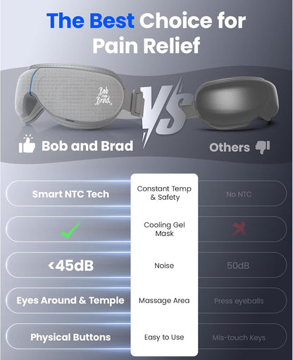 BOB AND BRAD Eye Massager with Heat and Cooling, FSA Eligible HSA Birthday Gifts for Women Men, Heated Eye Massager for Migraine, Heated Eye Mask for Dry Eye Head Tension and Stress Relief
