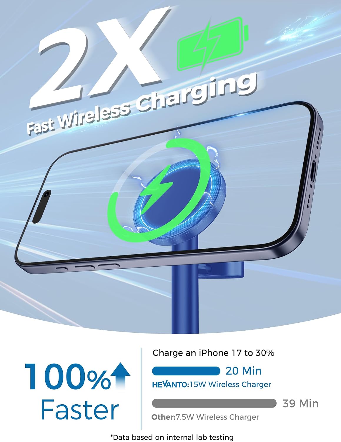 Mag-Safe Charger 3 in 1 Charging Station for iPhone Apple Watch AirPods