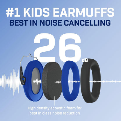 Vanderfields Hearing Protection Ear Muffs - Over 31 dB (2K Hz) Broad Noise Cancelling Sound Reduction Earmuffs for Kids 3-12