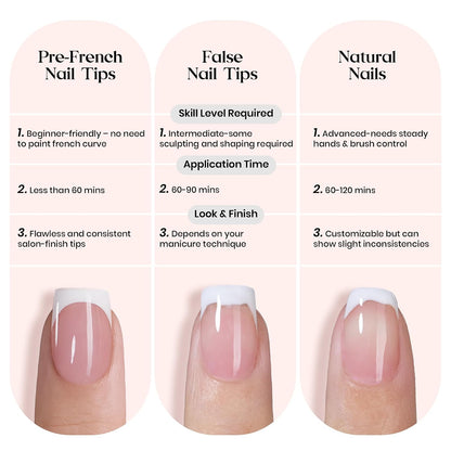 Beetles Press On Nail Kit-Short Square French Tip Press On Nails, 150Pcs Pink French Nail Tips with Nail Glue & Remover Builder Top Coat Nail Lamp, All-in-One DIY Fake Nails Gift for Women