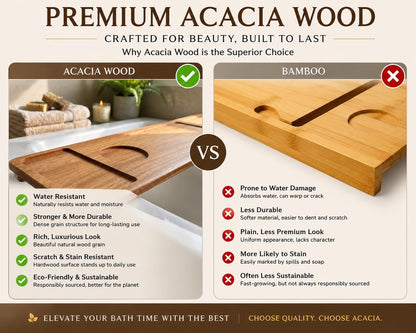 Luxury Wooden Bathub Caddy Tray - Premium Natural Acacia Bath Organizer with Wine Glass Holder, Tablet Slot and Phone Mount - Expandable Spa Board to Fit Most Tubs