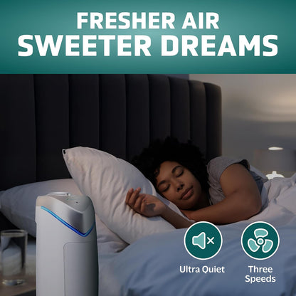 GermGuardian HEPA Air Purifier - Large Room Air Purifier for Bedroom, Office, Dorm, and Home - Filters Pet Dander, Dust, Pollen, Smoke, Scents - AC4825E - 22" Tower - Gray