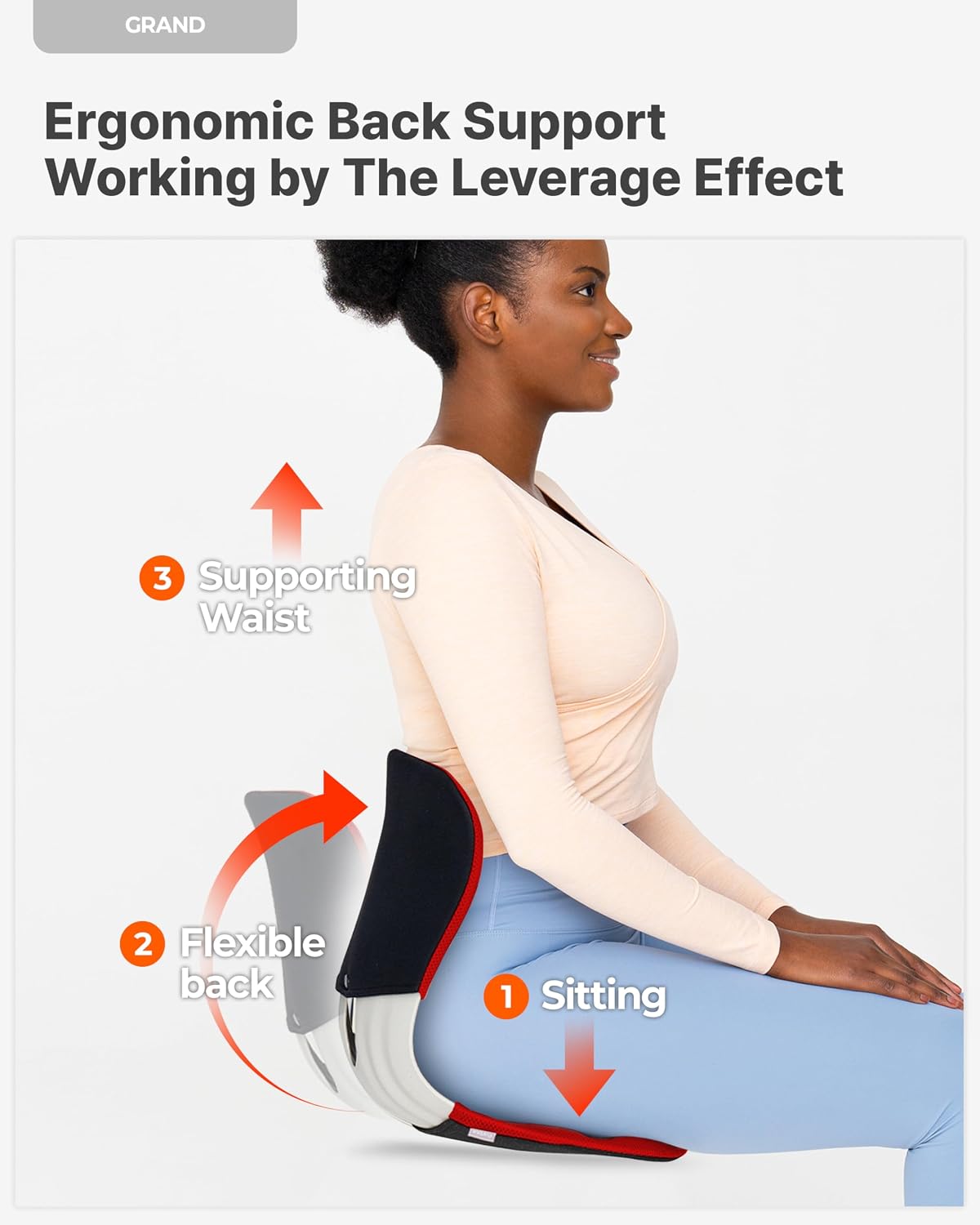 curble Grand– Extra Wide Ergonomic Seat Support, Sit Straighter Without Effort, Passive Posture Trainer for Office, Home & Car (Grey)
