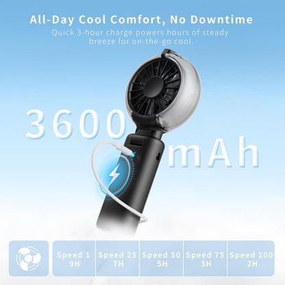 VEWINGL Portable Misting Fan, 110° Foldable Handheld Fan, 5 Speed