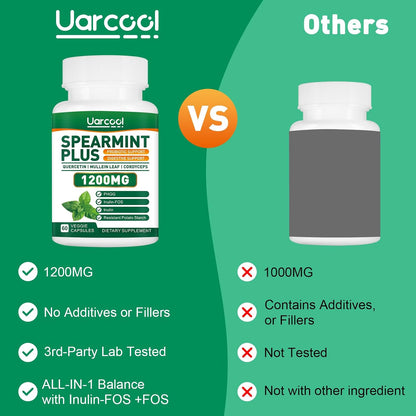 Spearmint Plus Supplement 1200mg - for Digestive, Skin and Stomach Health, Alternative Spearmint Tea- USA Made & Tested - 60 Softgels