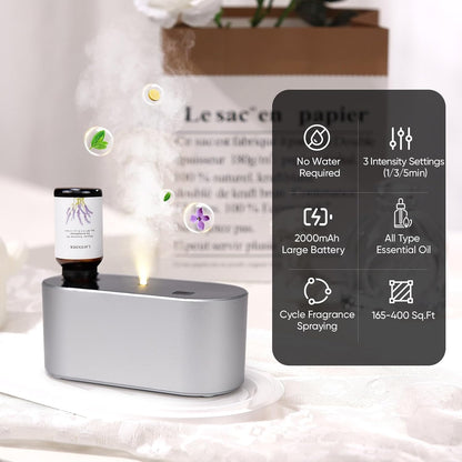 Lecdura Waterless Diffuser for Essential Oil, Battery Operated Scent Air Aromatherapy Diffuser, Mini Aroma Diffusers with 3 Intermittent Mist Modes, Cycle Start for 400-700 sq.ft Home Office Bedroom.
