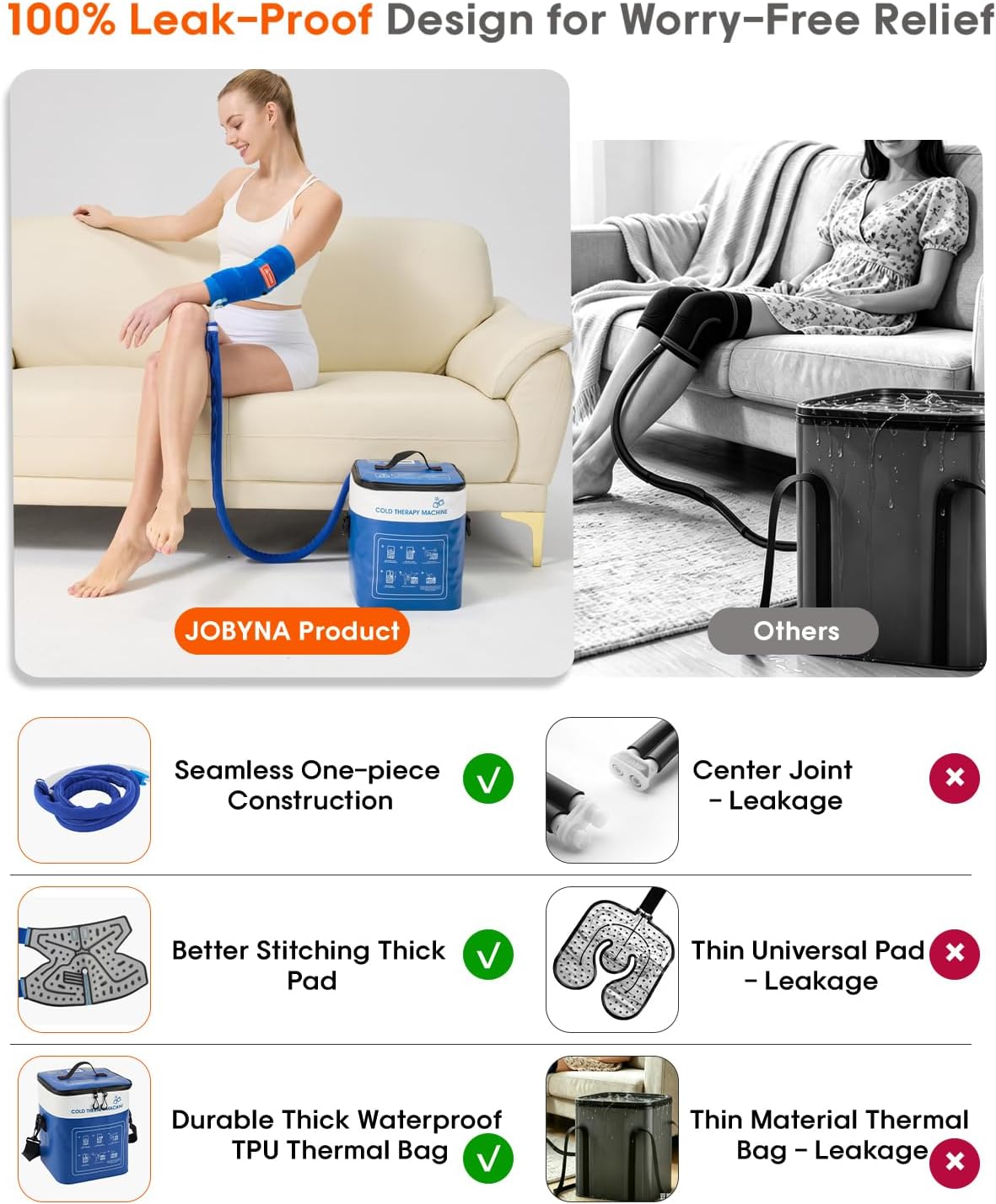 Cold Therapy Machine for Elbow, Ice Machine for Tennis Elbow&Post-Surgery Recovery, Cryotherapy Device with Temp Display & 3 Flow Modes, Adjustable Elbow Wrap for Arthritis, Bursitis, Swelling Relief