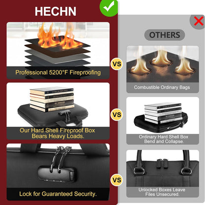 Fireproof Document Organizer Box with Lock for Important Documents