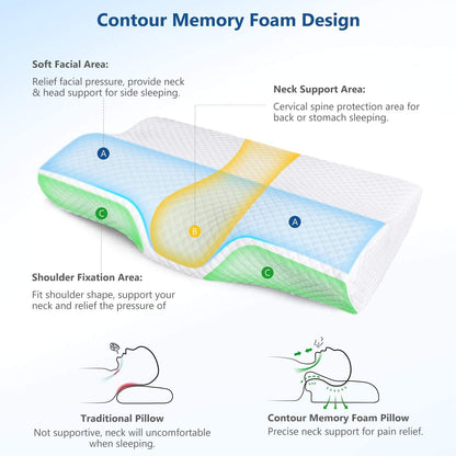 ZAMAT Memory Foam Pillow for Neck Pain Relief, Adjustable Orthopedic Ergonomic Cervical Pillow for Sleeping with Washable Cover, Bed Pillows for Side, Back, Stomach Sleepers