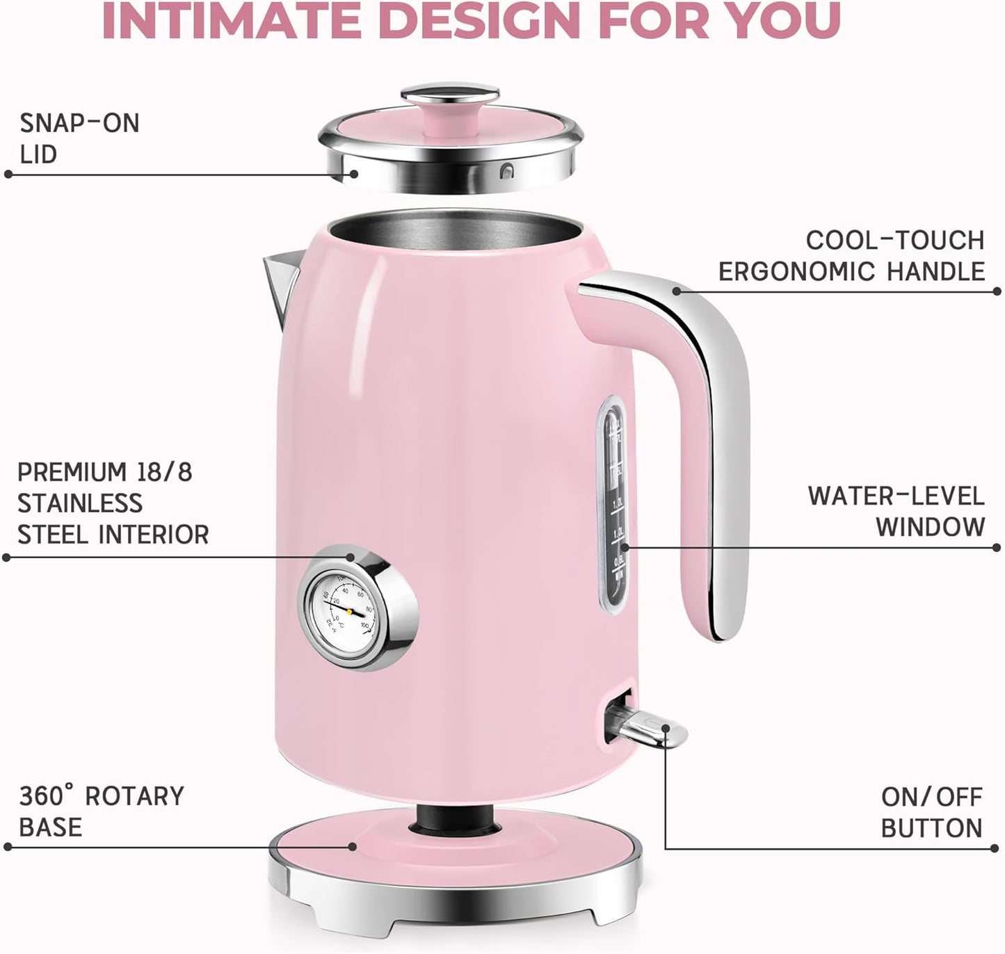 SUSTEAS Electric Kettle - 57oz Hot Tea Water Boiler with Thermometer, 1500W Fast Heating Stainless Steel Pot, Cordless LED Indicator, Auto Shut-Off & Boil Dry Protection, Retro Green