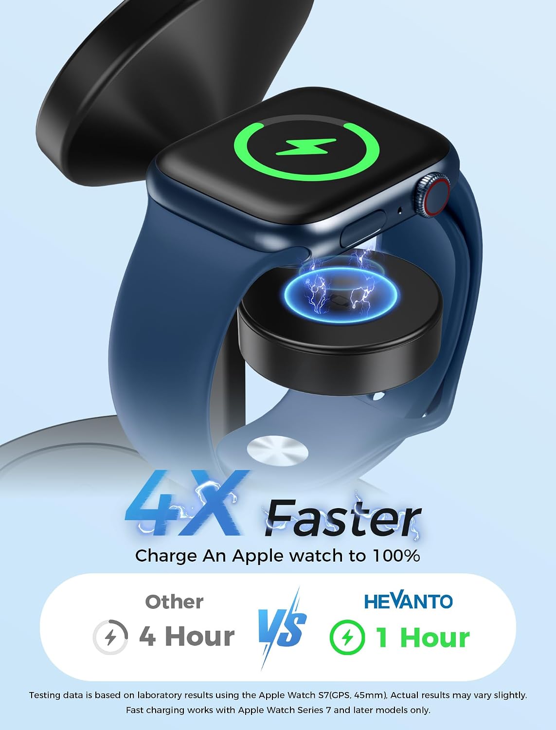 Mag-Safe Charger 3 in 1 Charging Station for iPhone Apple Watch AirPods