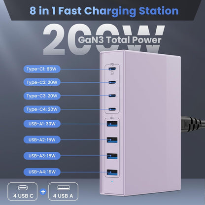 120W USB C Charger Block with 2 Built-in Retractable Cables,4-in-1 GaN IV Foldable Plug Wall Charger Fast Charging Station,PD 65W Laptop Adapter for MacBook/iPad,iPhone 17/16/15/14,Galaxy,Android etc