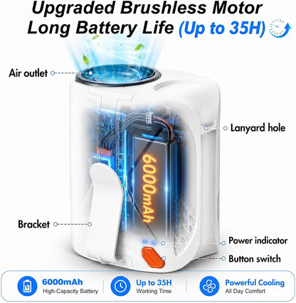 JUANANIUG Hands-Free Wearable Clip-On, Neck & Waist Fan – 6-Speed 16,000RPM Turbo Brushless Motor, 6,000mAh Battery up to 35H, Portable for Travel, Outdoor, Camping, Commuting & Office