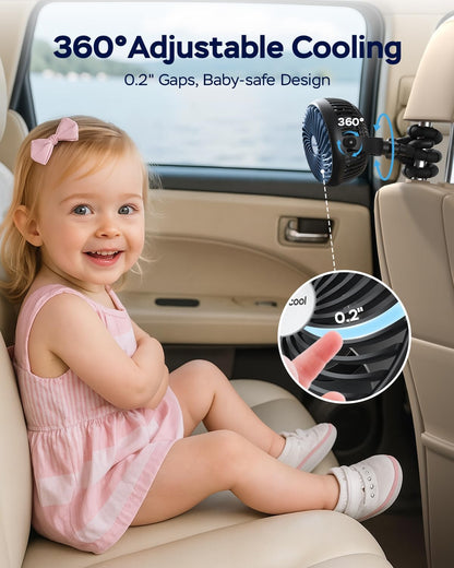 AMACOOL Baby Stroller Fan 5000mAh Rechargeable, Max 20H Cooling