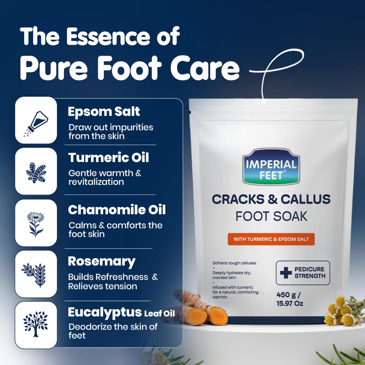 Imperial Feet Epsom Salt Foot Soak (PEDICURE GRADE)-Toenail Repair, Fungus Athletes Foot, Softens Calluses, Tired Feet & Nail Discoloration Foot Soak Salts with Tea Tree Oil 16oz (Green Fungal)