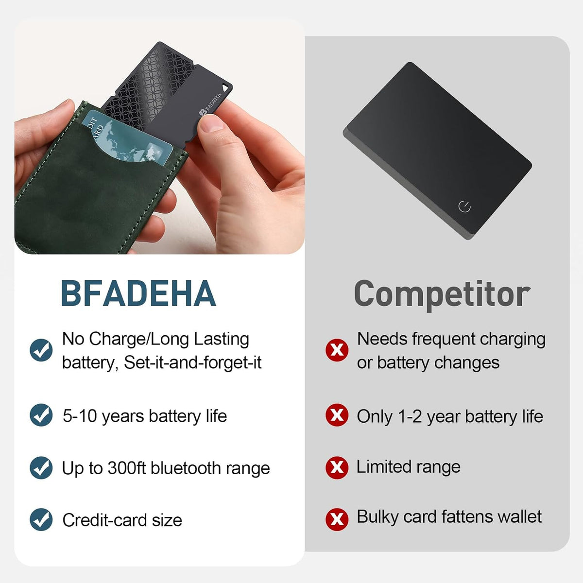 2026 Apple MFi Certified Wallet Tracker Smart Card for Find My