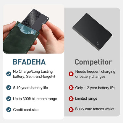 2026 Apple MFi Certified Wallet Tracker Smart Card for Find My