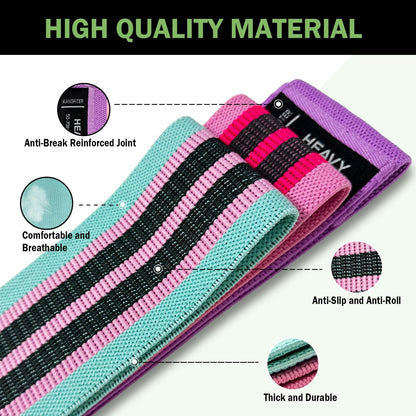 KANGFITER Non-Slip Fabric Resistance Bands for Working Out 3 Levels