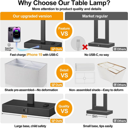 21" Touch Bedside lamps with 2 USB & AC Outlets, 3-Way Dimmable Bedside Table Lamps Set of 2 for Bedroom Living Room Office Reading, Gray Shade Lamps for Night Stands, 5000K LED Bulbs Included
