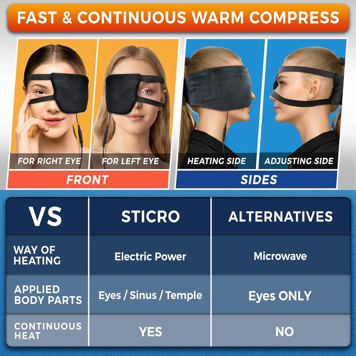 sticro Single-Eye Heated Mask for Eyelid Comfort with Auto-Off
