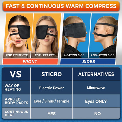 sticro Single-Eye Heated Mask for Eyelid Comfort with Auto-Off