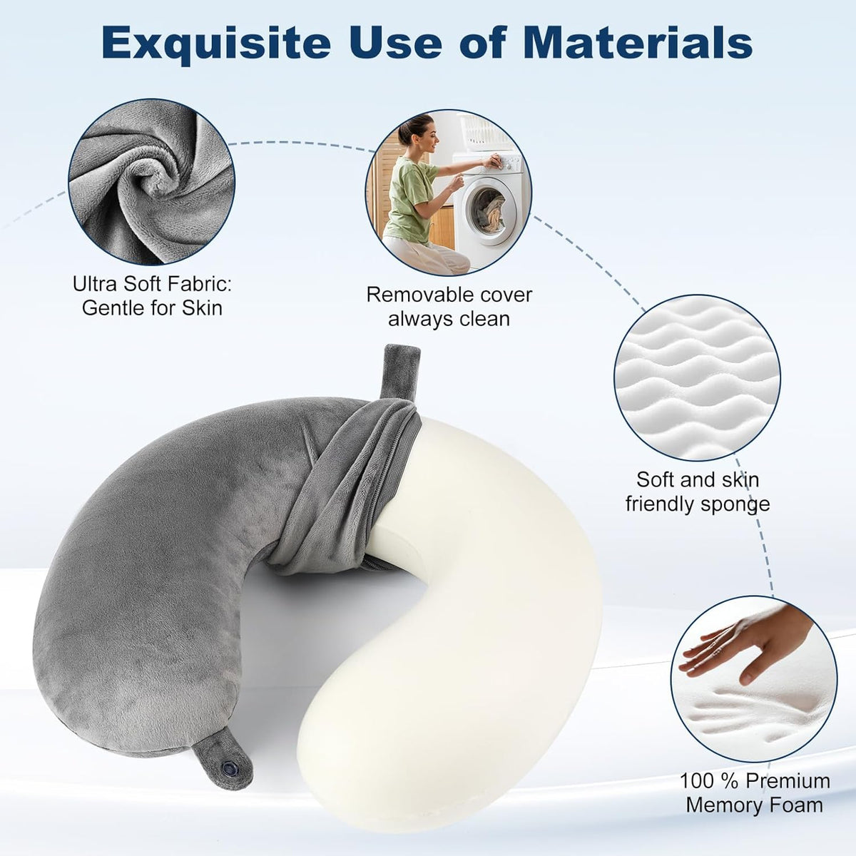 GDEOUP Travel Pillow 100% Pure Comfortable U Shape Memory Foam Pillows Neck and Head Support Portable Travel Neck Pillow Suitable for Planes Airplane for Traveling,Train,Self-Drivingng Car,(Grey)