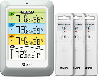 Indoor Outdoor Thermometer Wireless, 4.5 Inch Display Digital Hygrometer Thermometer Temperature Humidity Monitor with 330ft Range Sensor and Adjustable Backlight