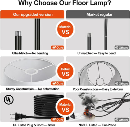 【Upgraded】 Dimmable Floor Lamp, 1000 Lumens LED Edison Bulb Included, Arc Floor Lamps for Living Room Modern Standing Lamp with Linen Shade, Tall Lamp for Bedroom Office Dining Room- Black