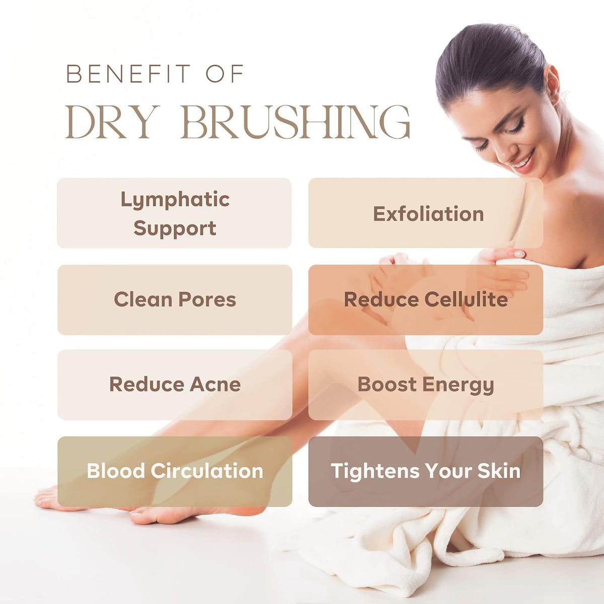 Dry Brushing Body Brush - Best for Exfoliating Dry Skin, Lymphatic Drainage and Cellulite Treatment - Organic Spa Exfoliation and Massage Scrub Brush with Natural Boar Bristles