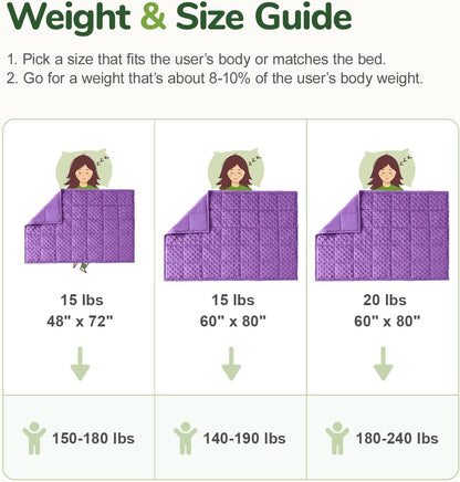Sivio Weighted Lap Blanket, Weighted Blankets,Soft and Cozy Cooling Heavy Blanket, Calm and Nap, School and Home,2lbs 20 x 30inches, Grey