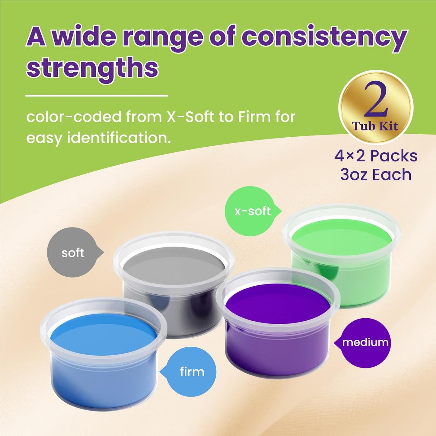 4 Pack Theramandu Therapy Putty Kit (3oz Each) – Hand Putty Physical Therapy for Adults, Sensory Stress Relief & Hand Muscle Strengthening Exercise Therapy Putty, 4 Different Resistances